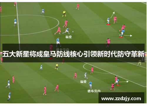 五大新星将成皇马防线核心引领新时代防守革新