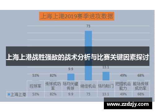 上海上港战胜强敌的战术分析与比赛关键因素探讨