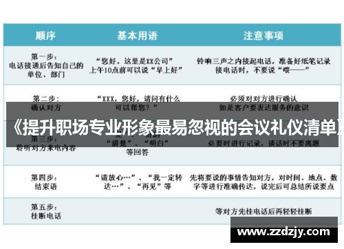 《提升职场专业形象最易忽视的会议礼仪清单》