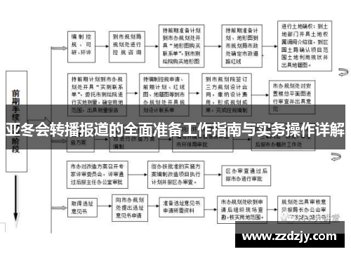 亚冬会转播报道的全面准备工作指南与实务操作详解
