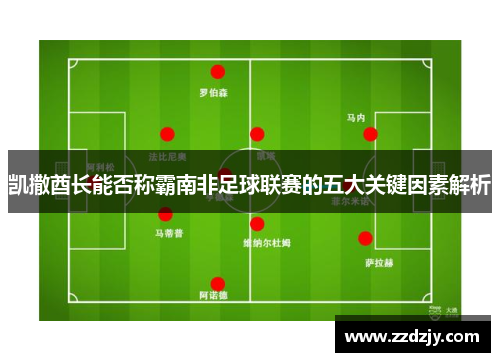凯撒酋长能否称霸南非足球联赛的五大关键因素解析