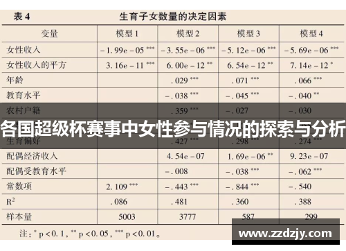 各国超级杯赛事中女性参与情况的探索与分析