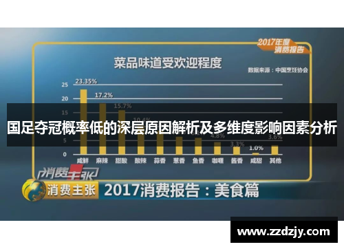 国足夺冠概率低的深层原因解析及多维度影响因素分析