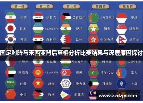 国足对阵马来西亚背后真相分析比赛结果与深层原因探讨
