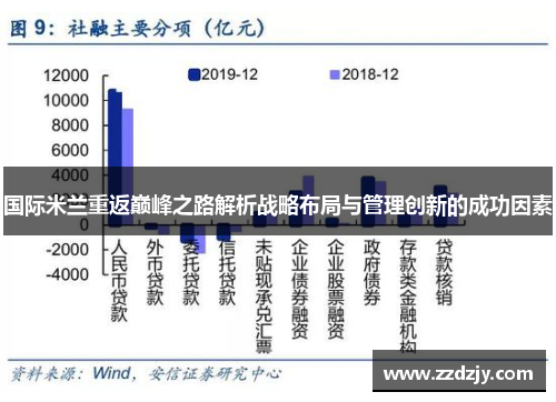 国际米兰重返巅峰之路解析战略布局与管理创新的成功因素