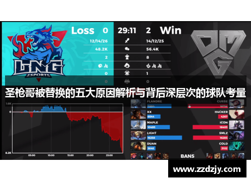 圣枪哥被替换的五大原因解析与背后深层次的球队考量